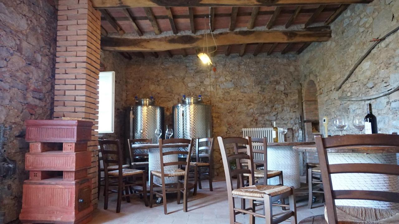 Agriturismo Le Vallilunghe Διαμέρισμα Λούκα Εξωτερικό φωτογραφία