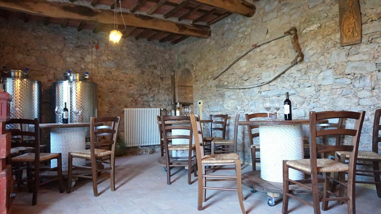 Agriturismo Le Vallilunghe Διαμέρισμα Λούκα Εξωτερικό φωτογραφία